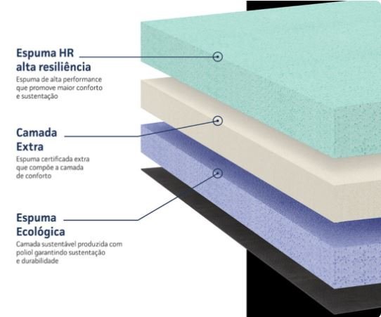 loja de colchões em mogi das cruzes 16 camada-pro-forca.jpg